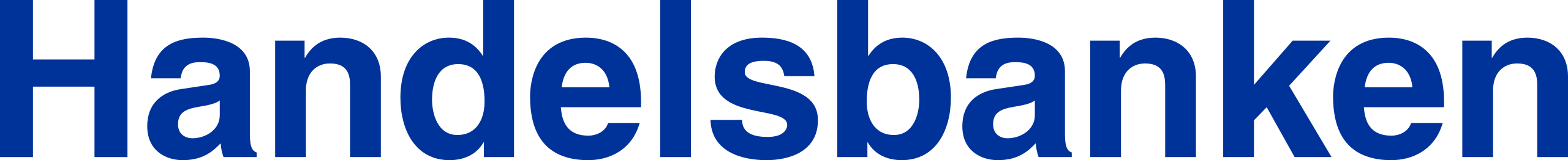 Handelsbanken